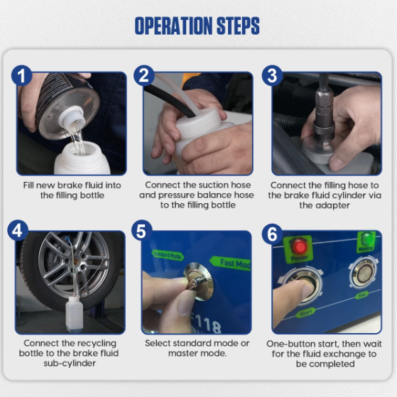 Maskina til at skifta bremsu olju - Image 4