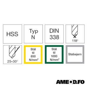 Format HSS DIN 338 spiralborur - 8,5x117mm - Image 3
